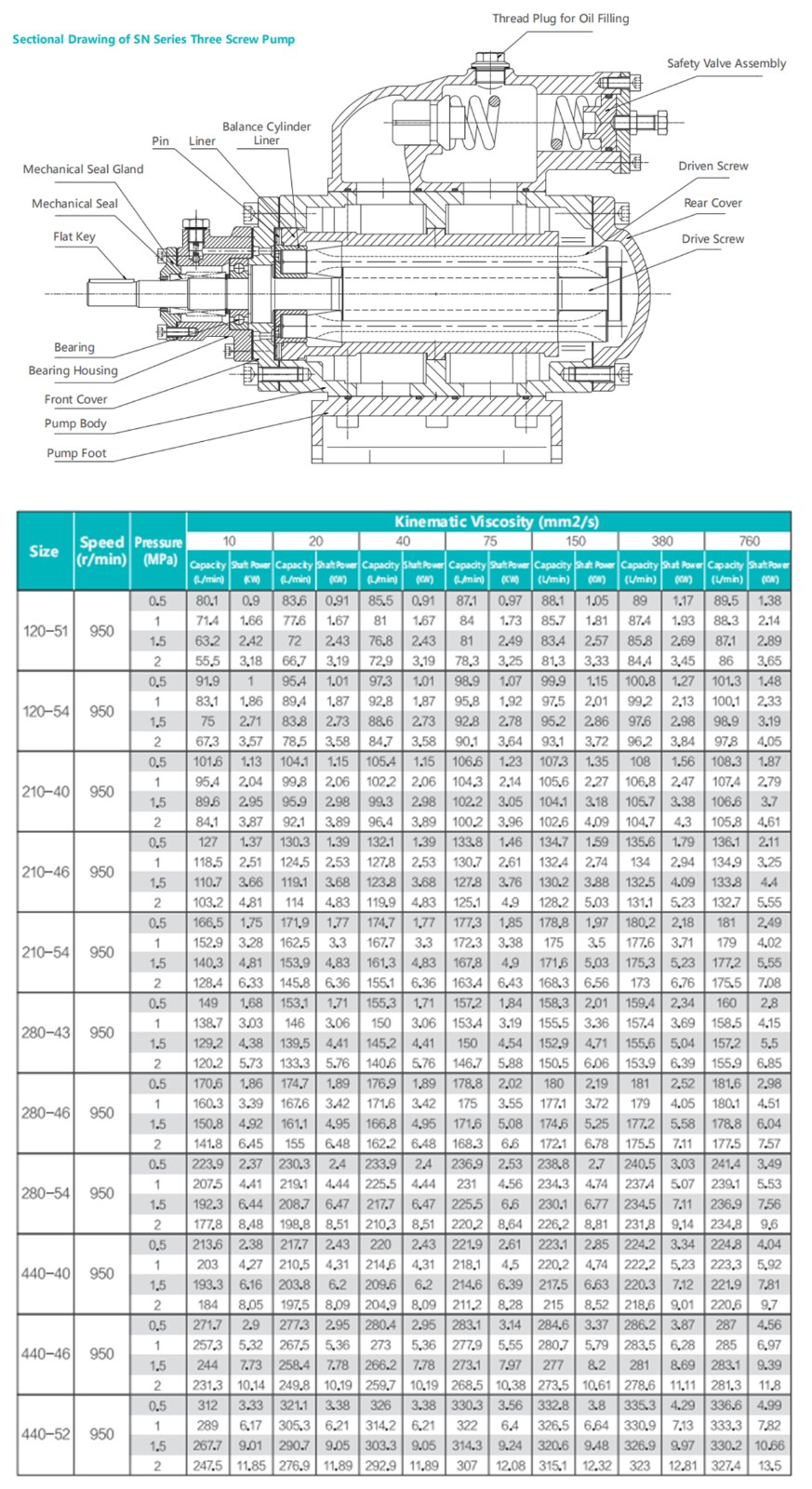 1724633290695109.jpg 英文數(shù)據(jù)表.jpg