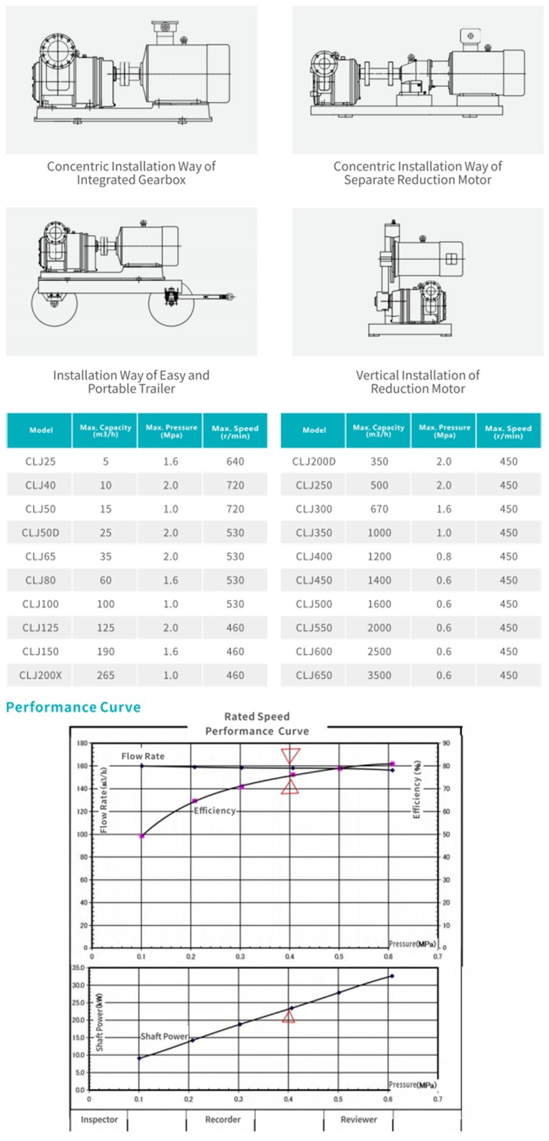 1724640198496514.jpg 英文參數(shù).jpg