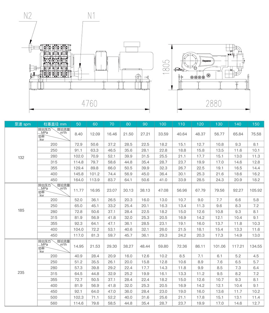 1718087686771514.jpg 數(shù)據(jù)表.jpg